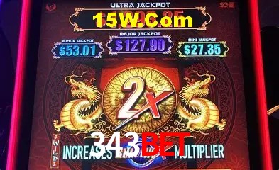 Distribuição de RTP em Jogos de Slot Certificados - Análise de 10.000+ Jogos
